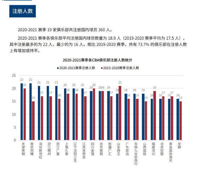 可以留言