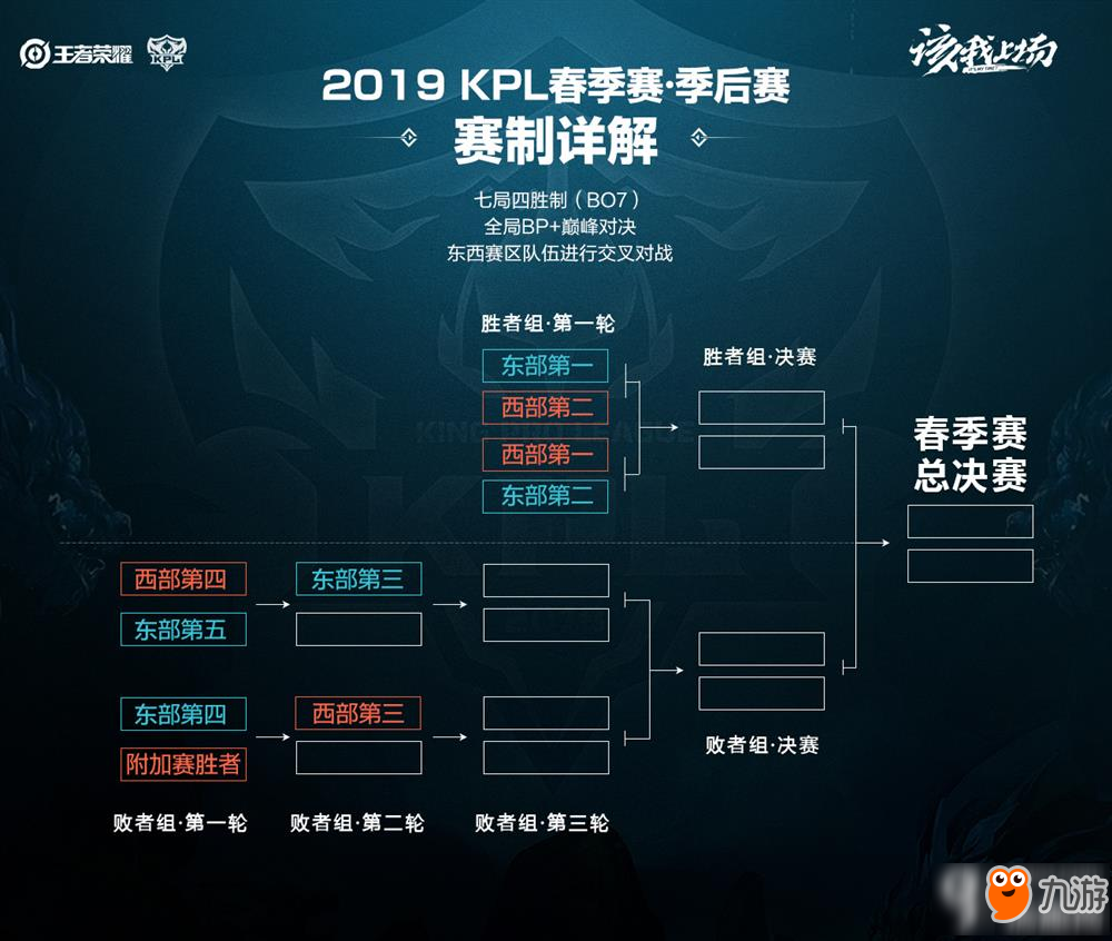 克里斯滕森 克里斯滕森